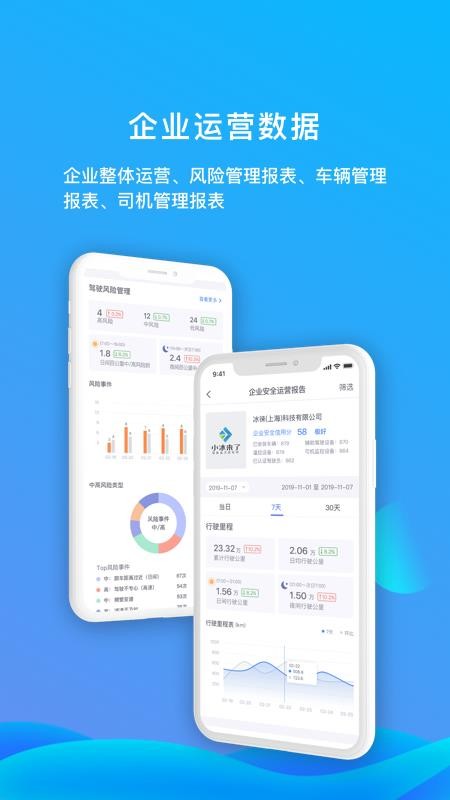 管车宝