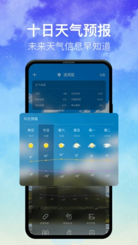 即时天气预报
