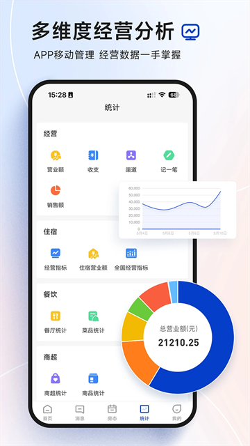 订单来了app