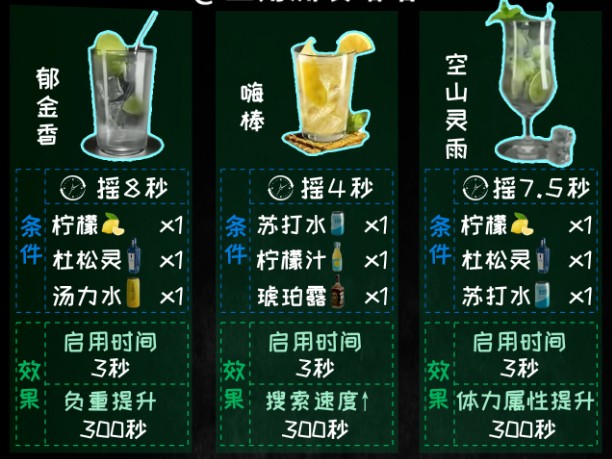 三角洲特调全图鉴攻略