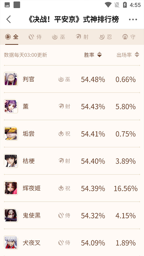 决战平安京渠道服