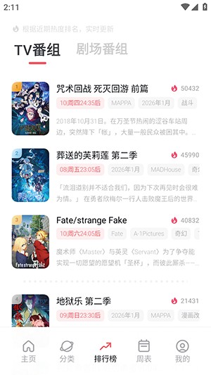 cycity次元城