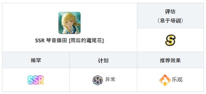 学园偶像大师官网