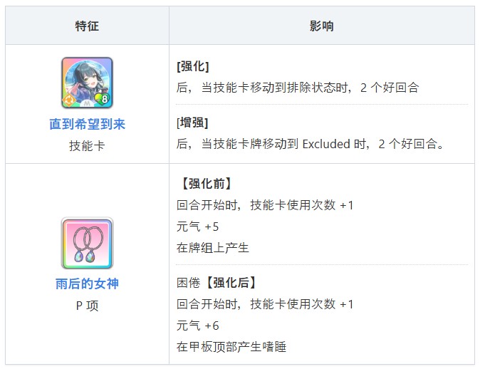 学园偶像大师官网