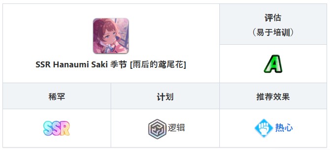 学园偶像大师官网