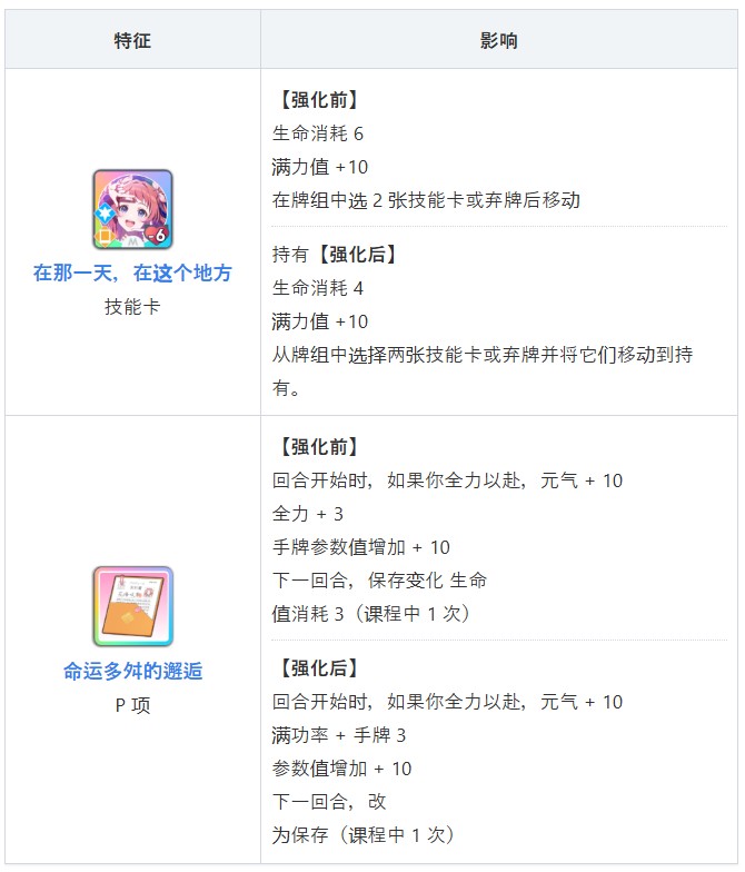 学园偶像大师官网