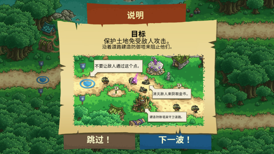 王国保卫战起源