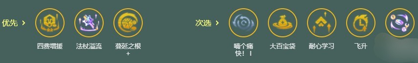 金铲铲之战S18裁决召唤阿狸阵容玩法指南