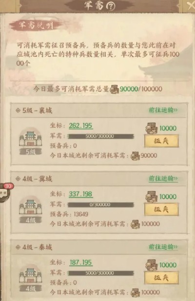 这城有良田军需系统介绍