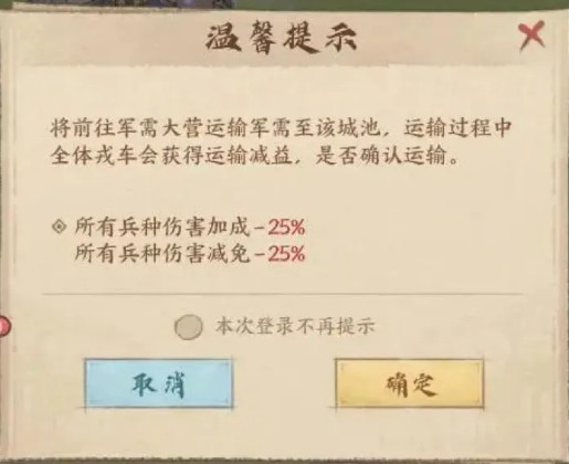 这城有良田军需系统介绍