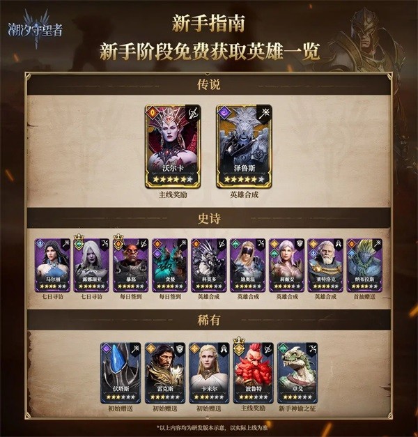 潮汐守望者正版