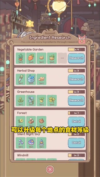 猫咪和汤魔法食谱国际服