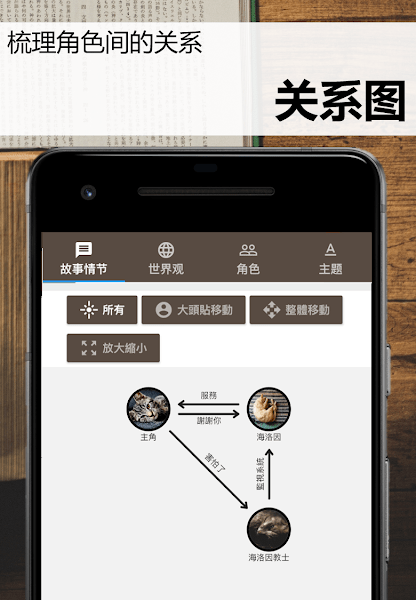 故事织机手机版